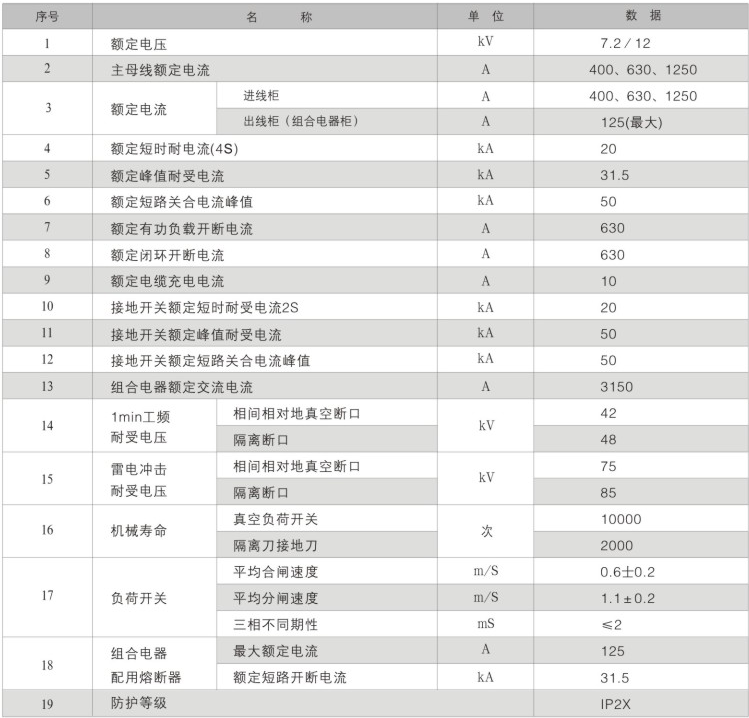 bwin必赢(中国)在线登录入口