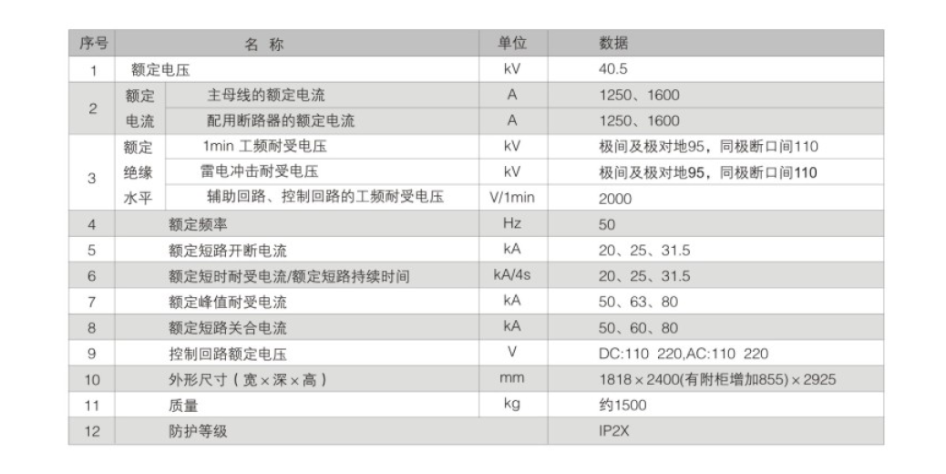 bwin必赢(中国)在线登录入口